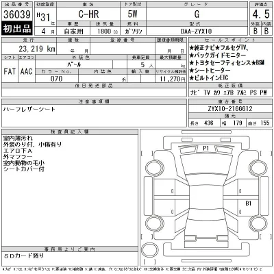 Toyota C-HR