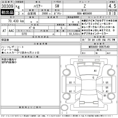 Toyota Harrier