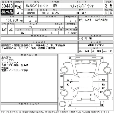 Nissan NV200