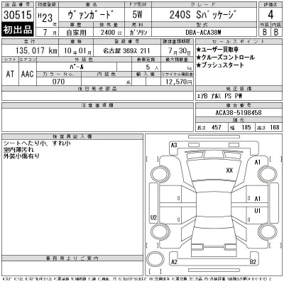 Toyota Vanguard