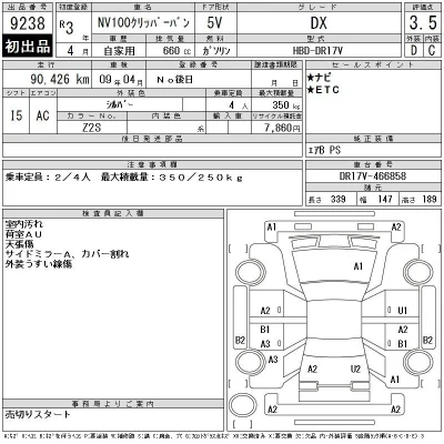 Nissan NV100 CLIPPER