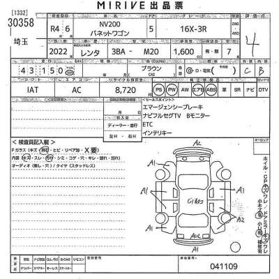 Nissan NV200