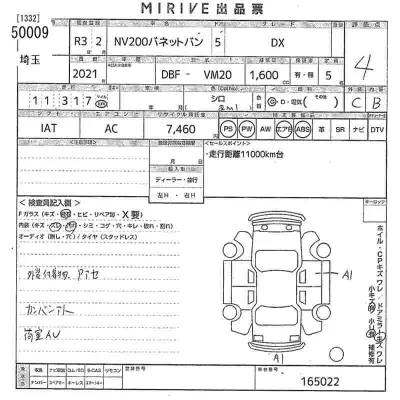 Nissan NV200