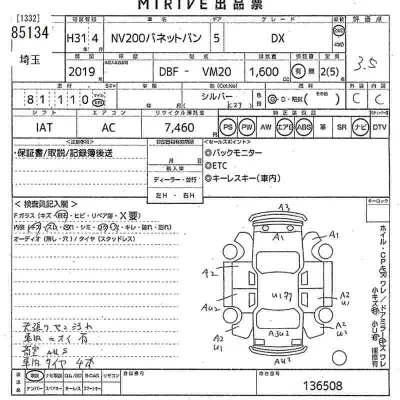 Nissan NV200