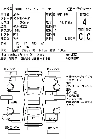 Suzuki HUSTLER