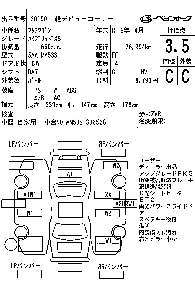 Mazda FLAIR WAGON