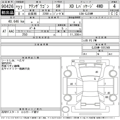 Mazda Atenza