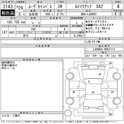 Daihatsu MOVE CANBUS