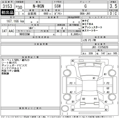 Honda N WGN