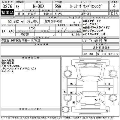Honda N BOX