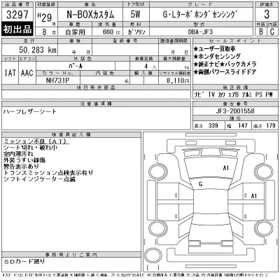 Honda N BOX