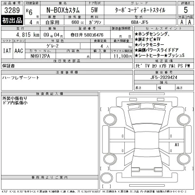 Honda N BOX