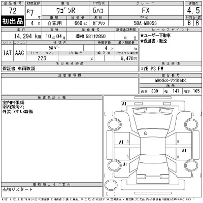 Suzuki WAGON R