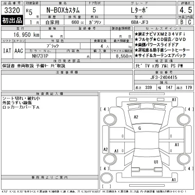 Honda N BOX