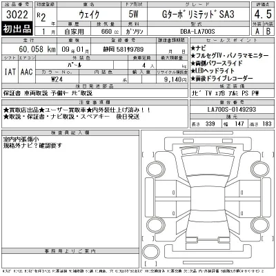Daihatsu WAKE