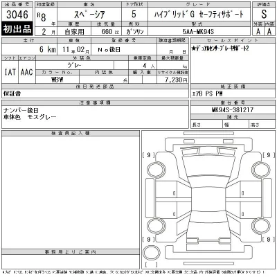 Suzuki SPACIA