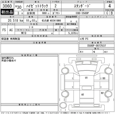 Daihatsu HIJET TRUCK
