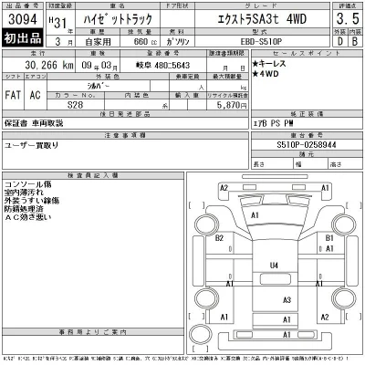 Daihatsu HIJET TRUCK