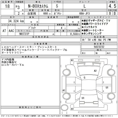 Honda N BOX