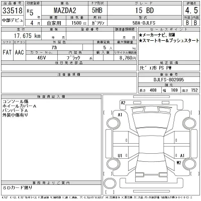 Mazda MAZDA2