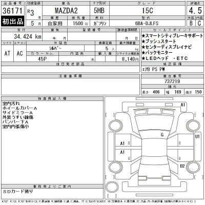 Mazda MAZDA2