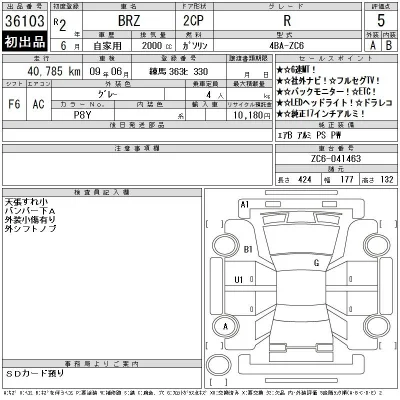 Subaru BRZ