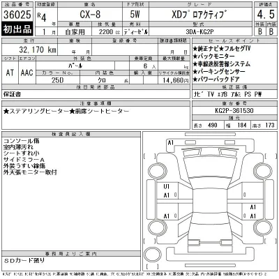 Mazda CX-8
