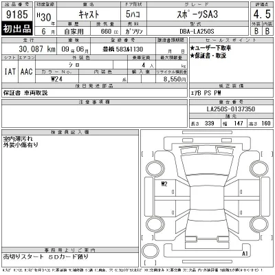 Daihatsu Cast
