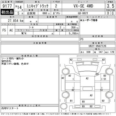 Mitsubishi MINICAB TRUCK