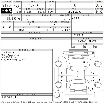 Daihatsu MIRA E S