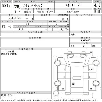 Daihatsu HIJET TRUCK
