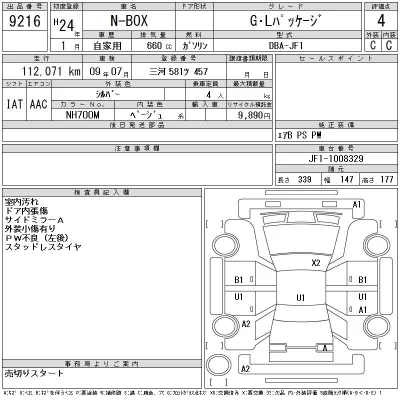 Honda N BOX