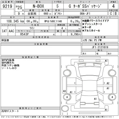 Honda N BOX