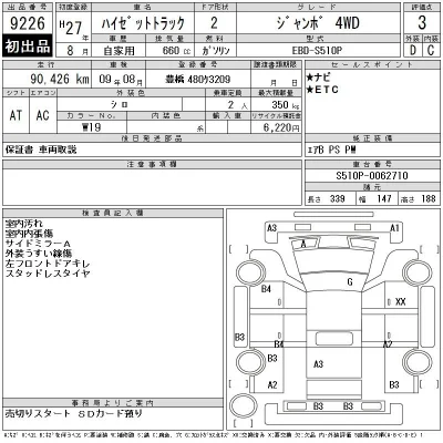 Daihatsu HIJET TRUCK