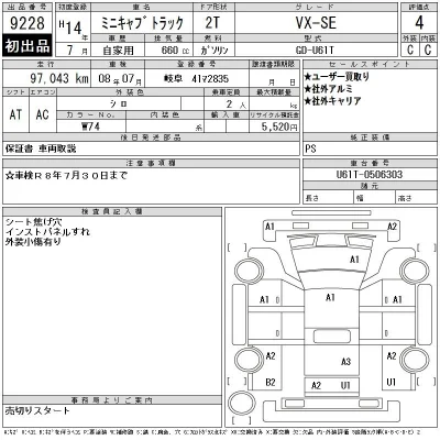 Mitsubishi MINICAB TRUCK