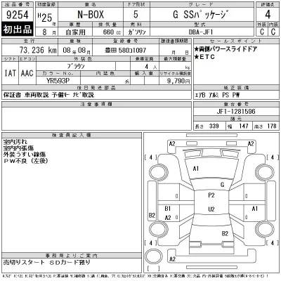 Honda N BOX