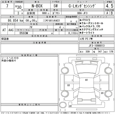 Honda N BOX