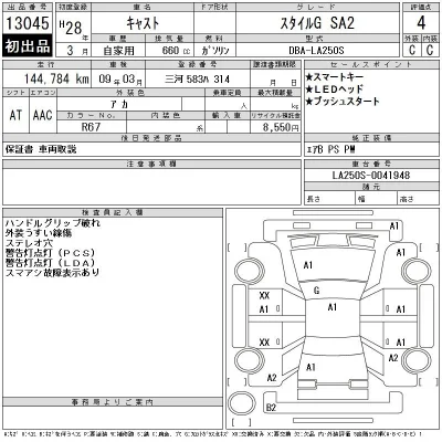 Daihatsu Cast