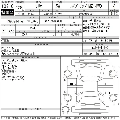 Suzuki SOLIO