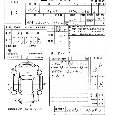 Daihatsu Cast