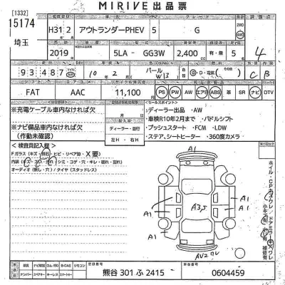 Mitsubishi OUTLANDER