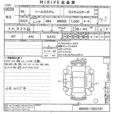 Daihatsu THOR