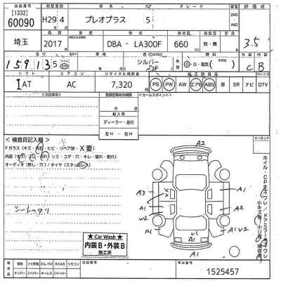 Subaru PLEO PLUS
