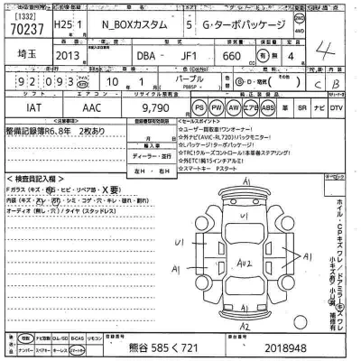 Honda N BOX