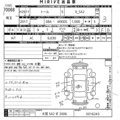 Daihatsu THOR