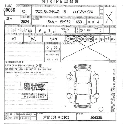 Suzuki WAGON R