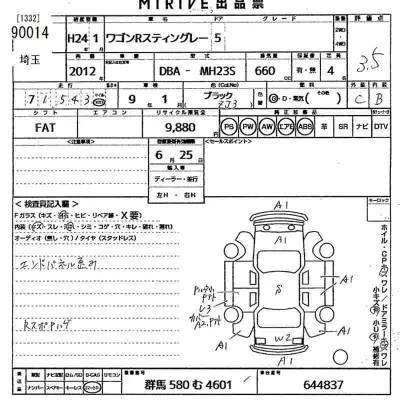 Suzuki WAGON R
