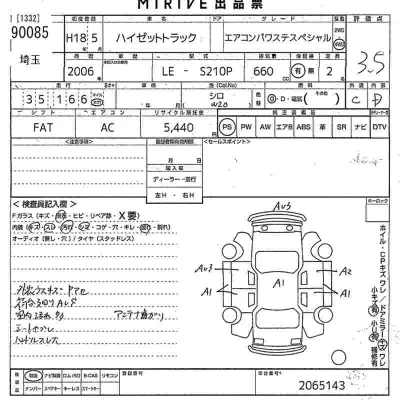 Daihatsu HIJET TRUCK