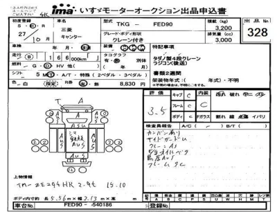 Mitsubishi Fuso Canter