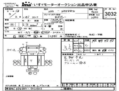 Isuzu ELF